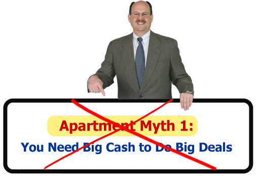 Myth 1